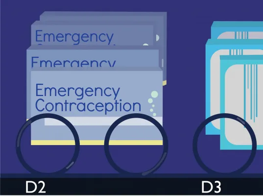 Support reproductive justice: Install a ‘wellness machine’ in the EMU