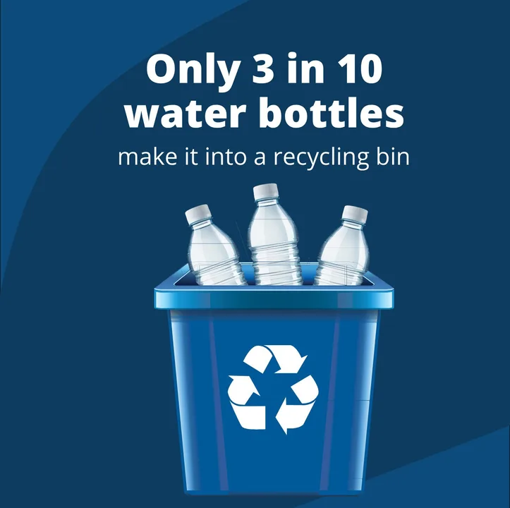 SAVE THE EARTH