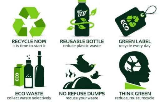 Recycle today for a better tomorrow. Reduce, Reuse and Recycle