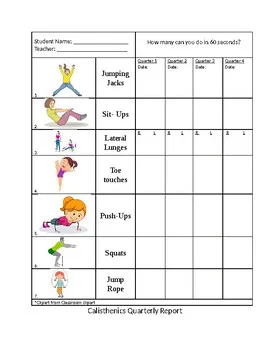 Texas Mandatory Physical Fitness Test Petition