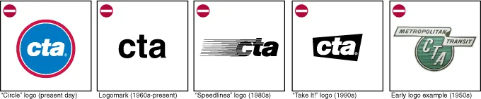Return of CTA BUS SERVICES.