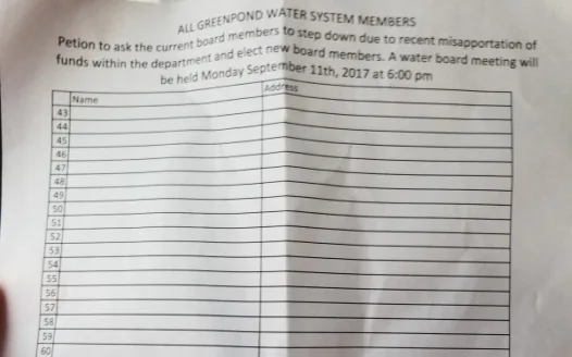 ALL GREEN POND WATER SYSTEM MEMBERS