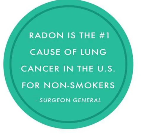 Anyone with Lungs can get Lung Cancer - Help us Decrease the chance that You or a loved one would be diagnosed with this terrible disease