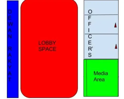 Lobbying for lobby space