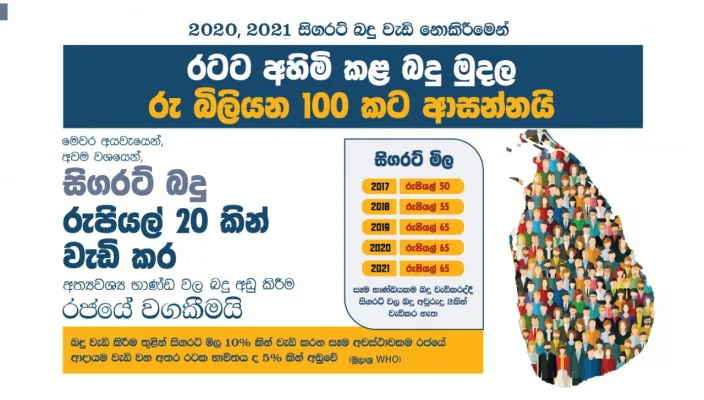 සිගරට් බදු වැඩි කිරීමට මුදල් අමාත්‍යාංශයට සහ රජයට බලකිරීමේ ජනතා පෙත්සම ( Online Petition)