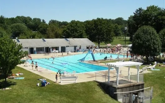 Open The Macungie Pool