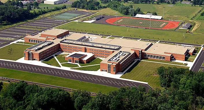 Grant Access for Students to Souderton District Athletic Facilities
