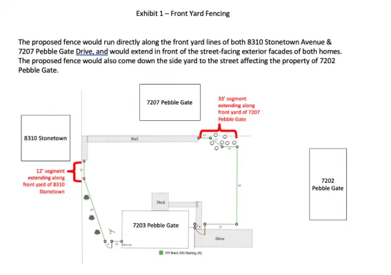 Objection to Proposed Fence Plan for 7203 Pebble Gate Drive