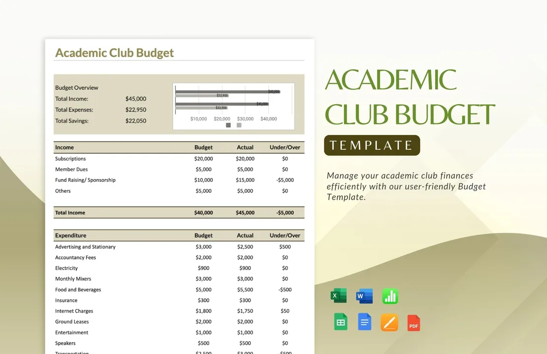 Fairer Funding for Societies and Sports Clubs