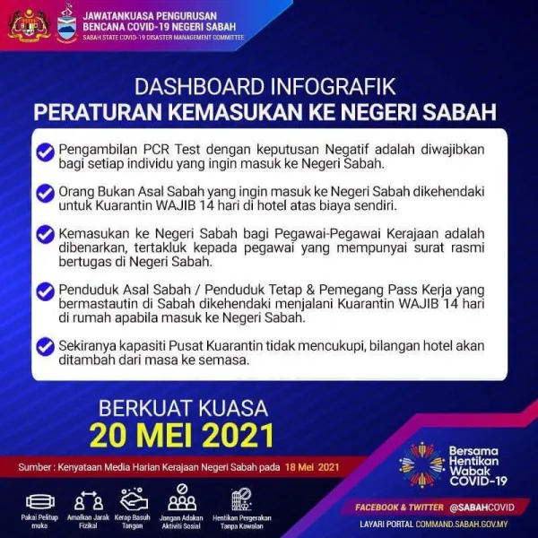 TARIK BALIK ARAHAN KUARANTIN WAJIB 14 HARI DAN SWAB PCR SABAH