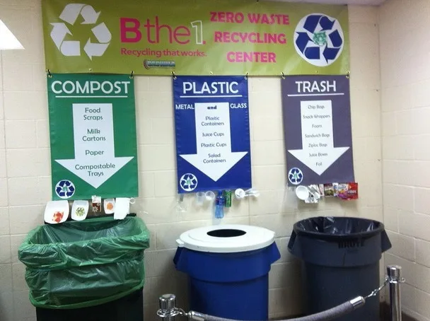 Glenelg High School Composting Program