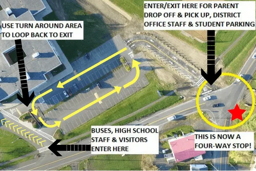 Kennard-Dale School Emergency Entrance Usage