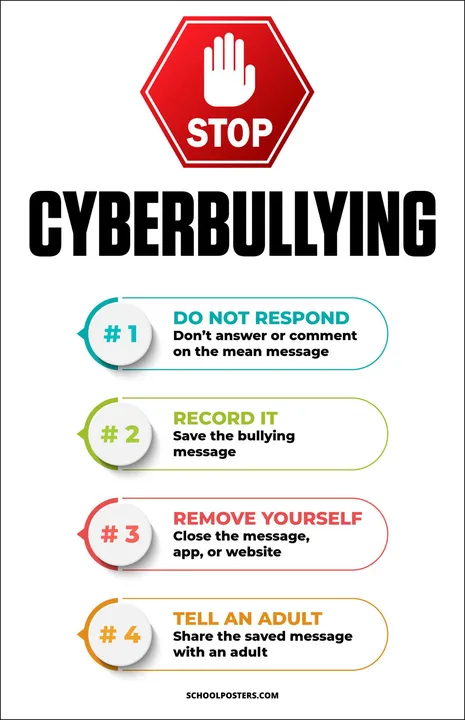 Protect Our Children from Cyber Bullying in Schools
