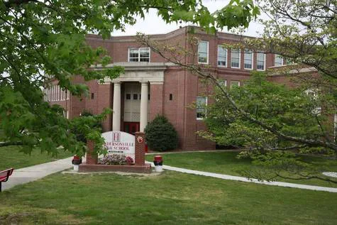 Save HHS for Classroom Purposes.