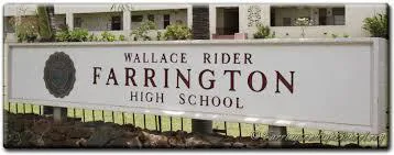 A Petition  To Repave Vance Drive  At  W.R. Farrington High School