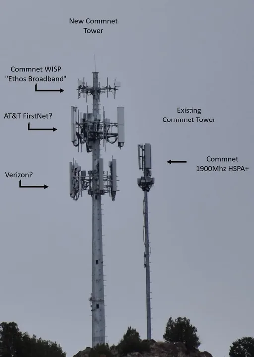 RWSI and loss of Internet to Rio Rancho