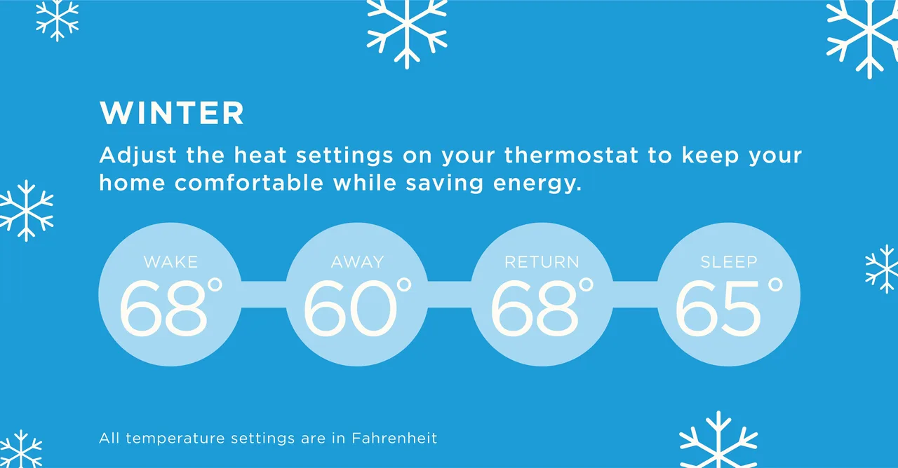 Turn Up Your Air Conditioning At Home