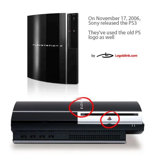 Skype on PS3 and PS3 eye camera for Sony Bravia TV for using Skype