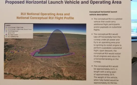 FAA, deny the Spaceport Colorado operator license.