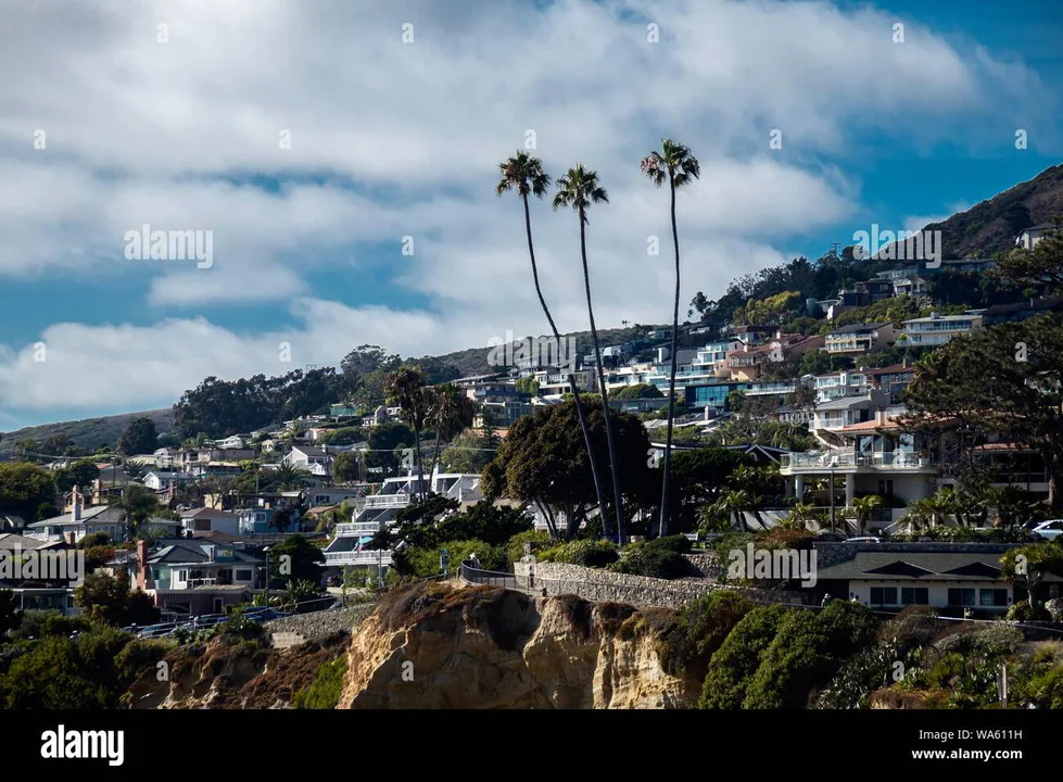 Riviera View Protection