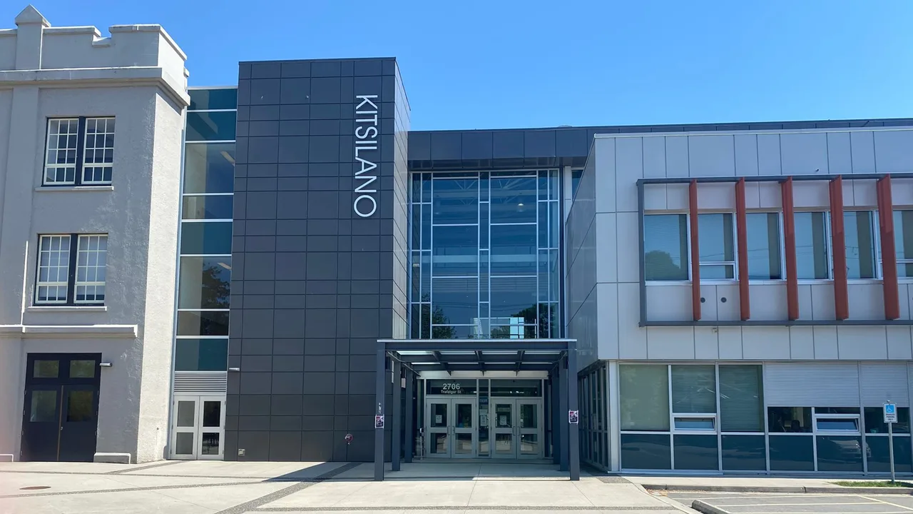 Kitsilano Students Against Schedule Switch