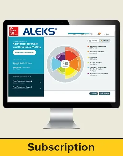 END ALEKS NOW