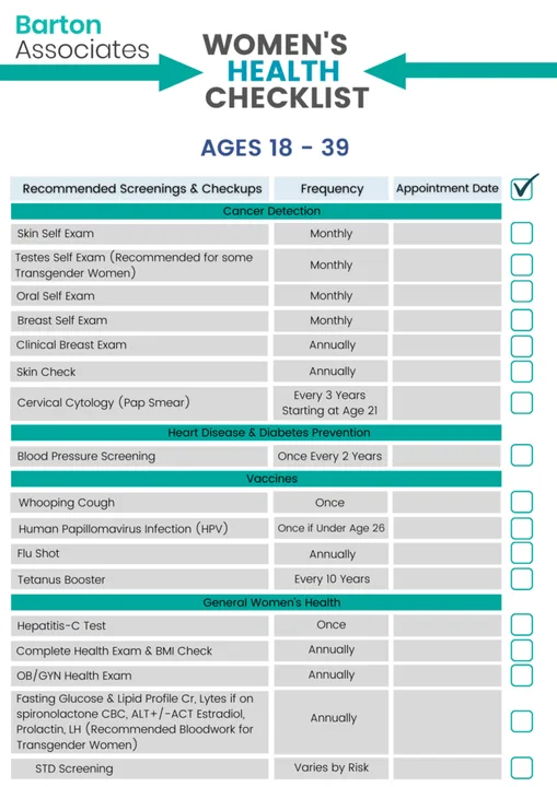 bring down the age for cervical screening to 20