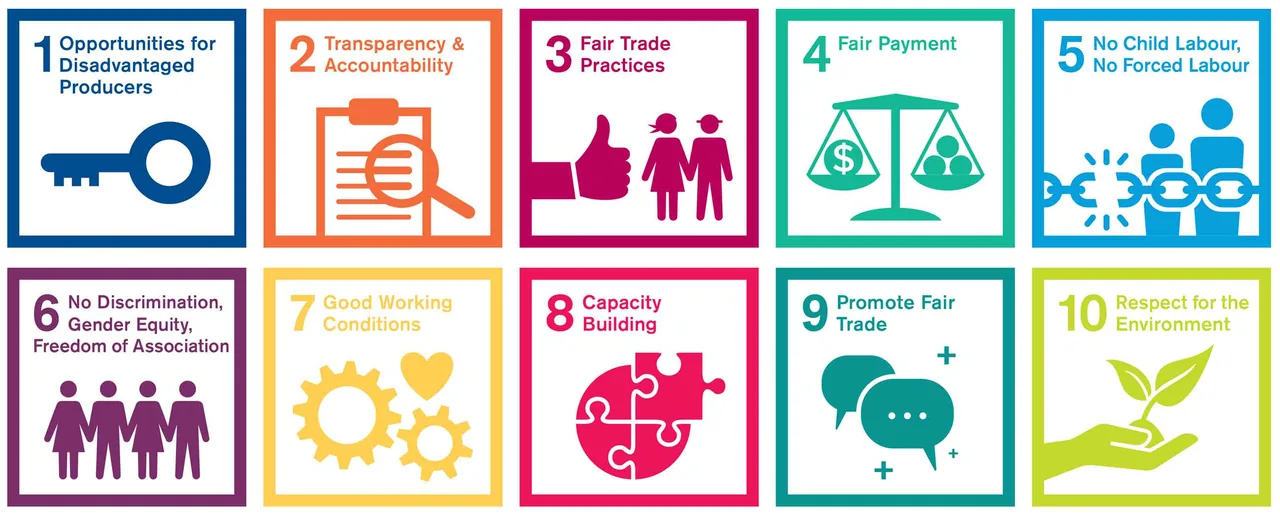 Stop Child Labour Products Importing to Canada