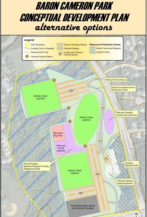 Save Baron Cameron Athletic Fields