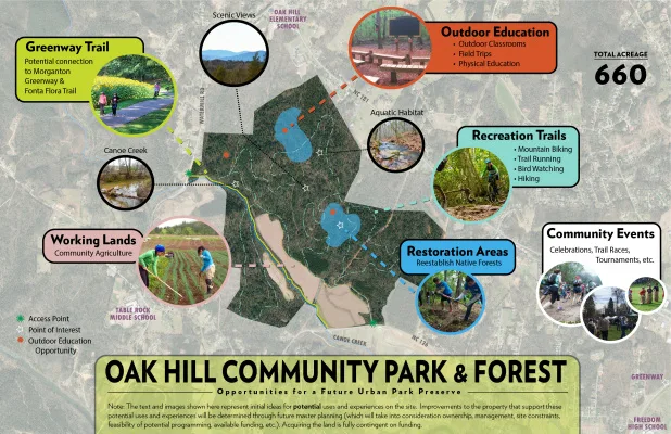 Oak Hill Community Park & Forest