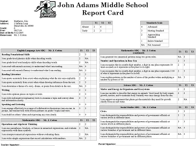 Change in Mrs. Janel's Hershey Grading System & Overall Change in Classroom Policy!