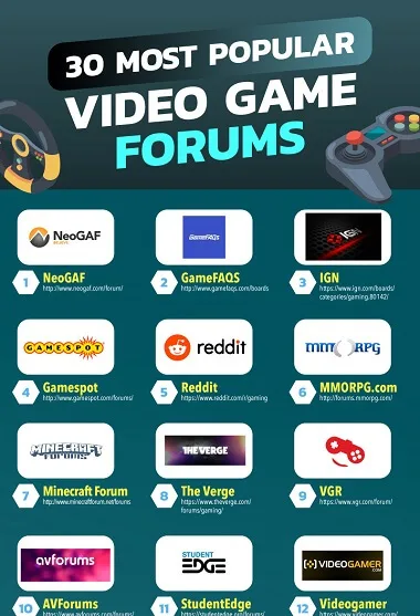 Operation FORUM