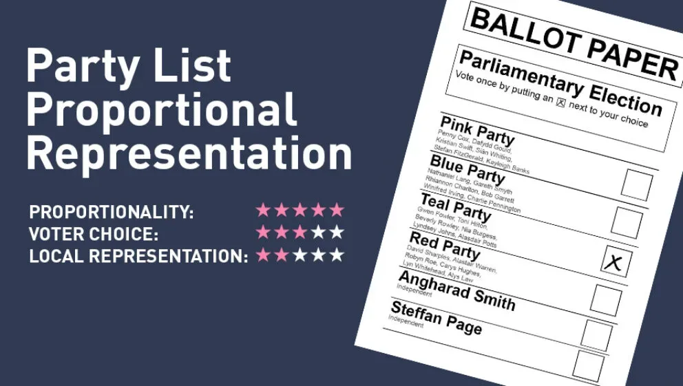 Changing the UK Voting System