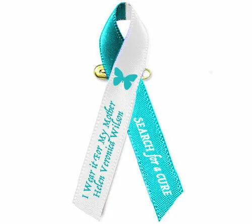 "The Silent Killer"........ Incompetent Cervix