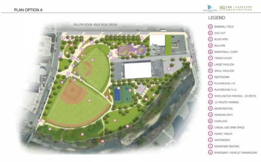 Petition for Parking at the Jennie Dean Park