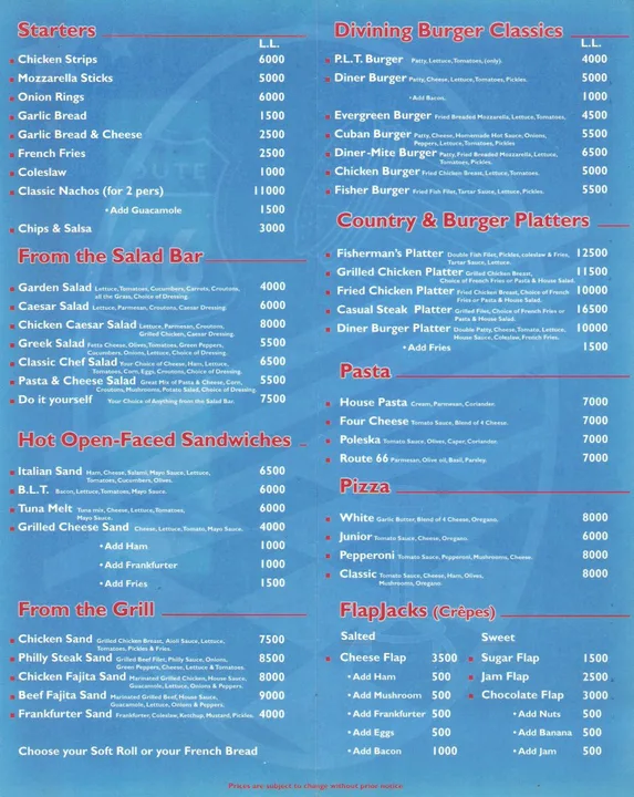 MY OWN ITEM ON ROADSTERS MENU