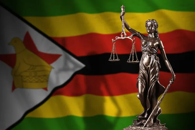 Humans rights for Zimbabweans