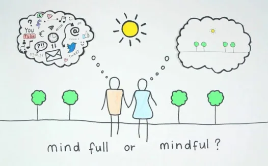 Mindfulness Mental Health Support