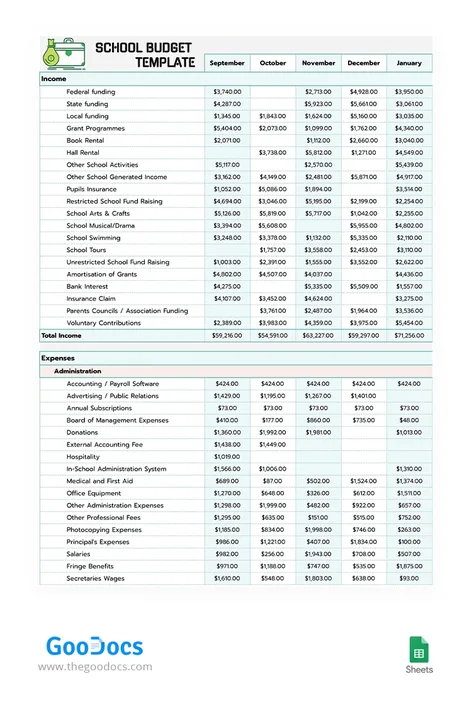 NK School Funding 