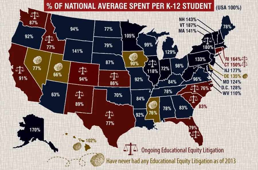 CCJEF vs. Rell - Equity in Funding for All Public Schools