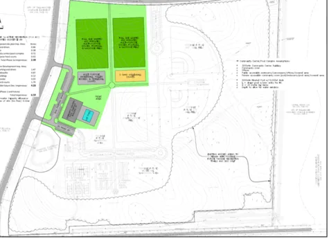I support the new Southwood pool and park