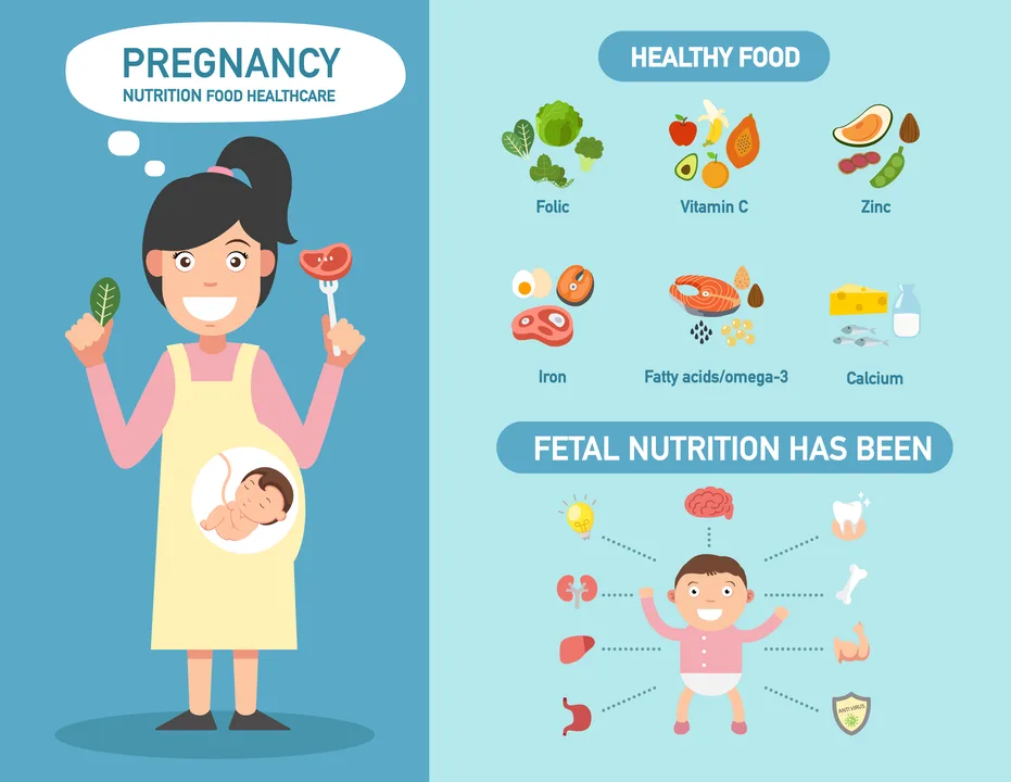 TE INVITAMOS A SUMARTE A LA PROPUESTA: Erradiquemos la Desnutrición Materno Infantil