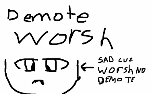 Help Demote Worsh