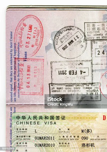US-China Work Visa Valid for Multi-Year and Multi-Entry Petition