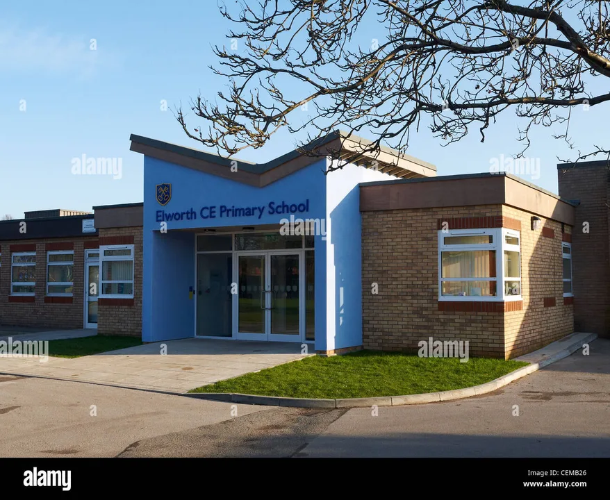 Chafford Schools for Chafford Children