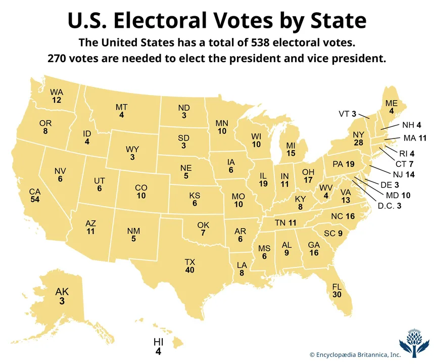 ELECTORAL COLLEGE IS BAD!!!!!