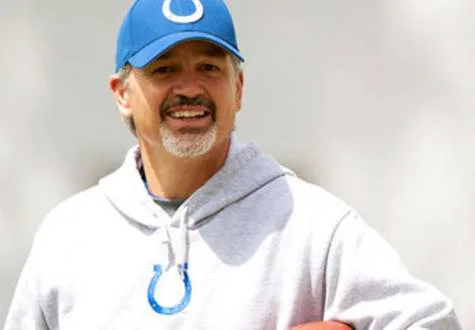 Save Chuck Pagano!