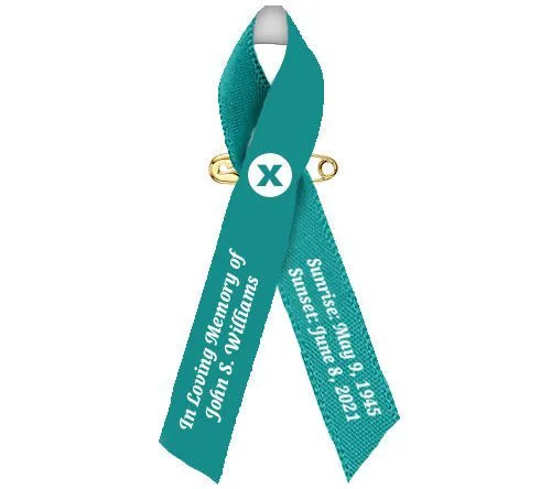 Raising Awareness Of Mental Health In Teenagers/Children