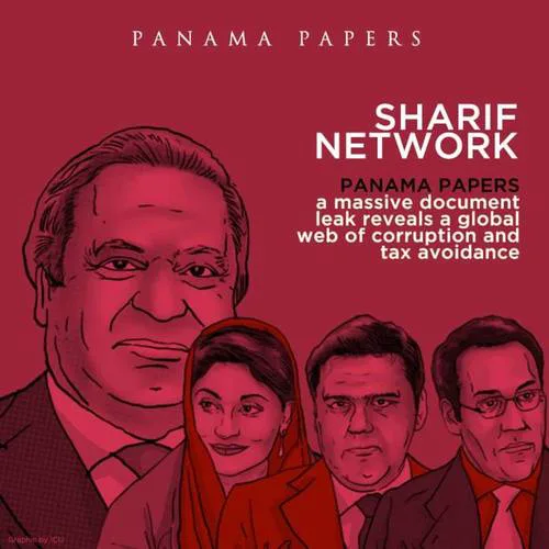 We Want Nawaz Sharif to Resign.  #PanamaPapers