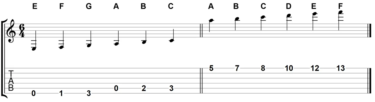 XXX Call to re-open MX Tabs